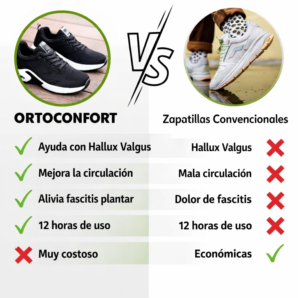 Damen Orthopädischer Schuh Emma – Ergonomisch, rutschfest