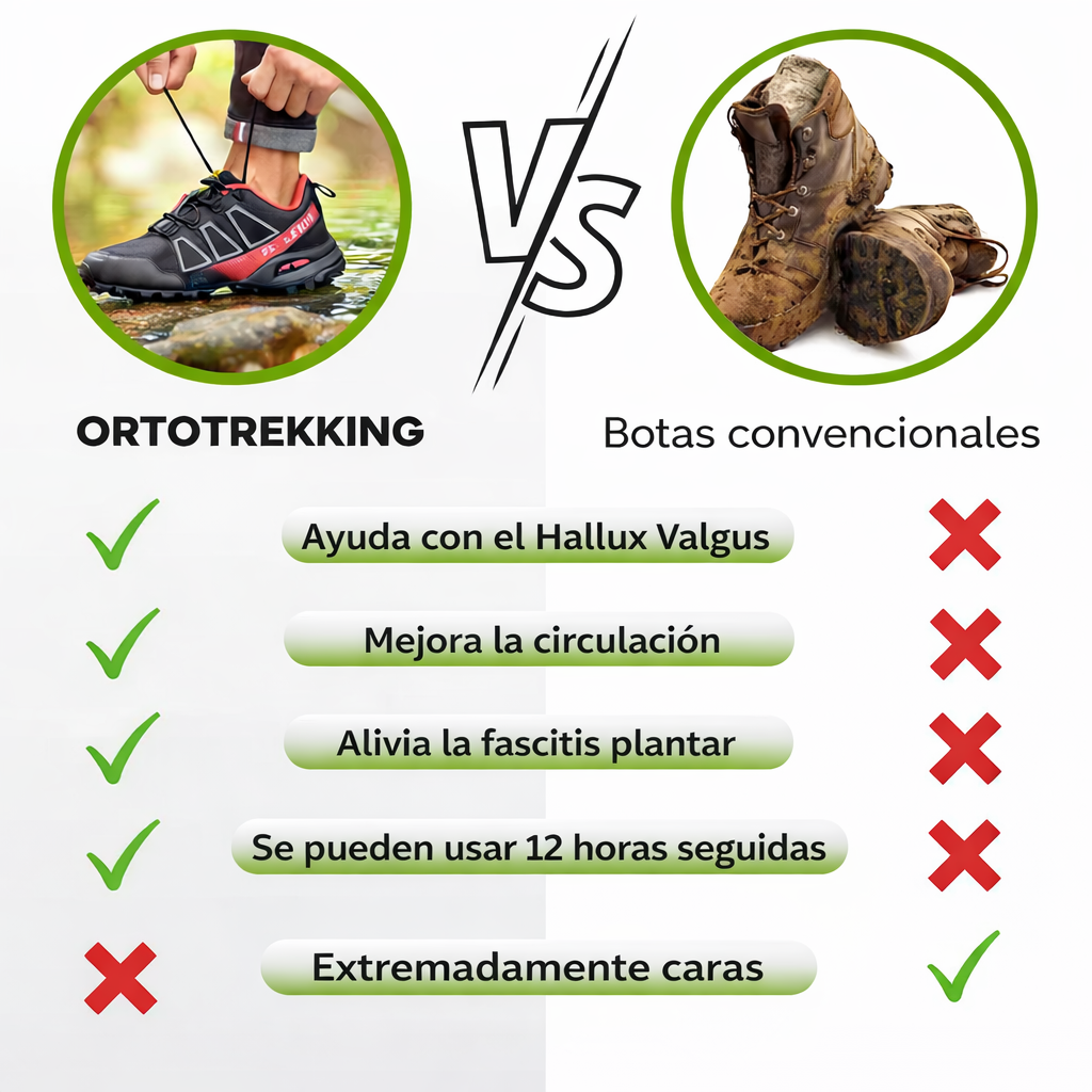 Herren Trekkingschuhe Felix – Ortho-Sohle, atmungsaktiv, rutschfest